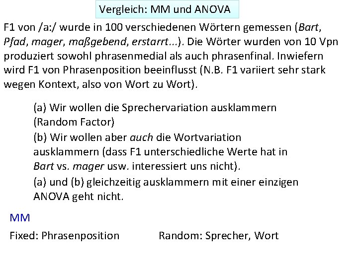 Vergleich: MM und ANOVA F 1 von /a: / wurde in 100 verschiedenen Wörtern