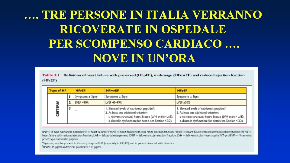 …. TRE PERSONE IN ITALIA VERRANNO RICOVERATE IN OSPEDALE PER SCOMPENSO CARDIACO …. NOVE