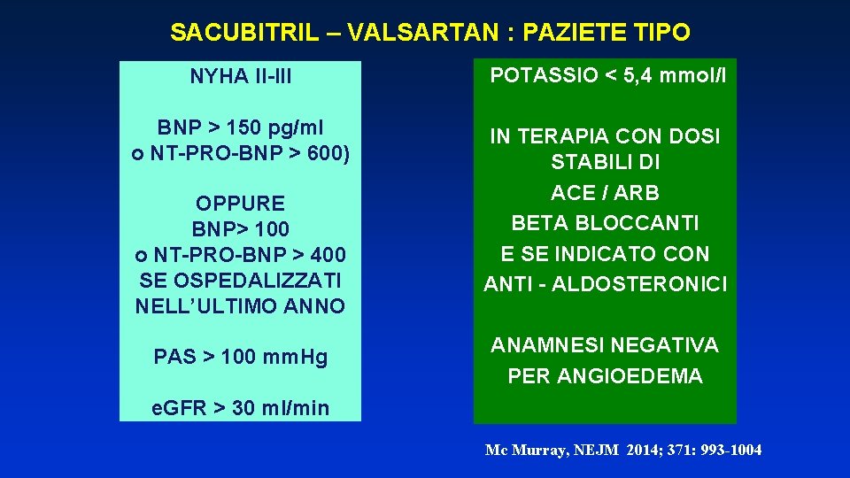 SACUBITRIL – VALSARTAN : PAZIETE TIPO NYHA II-III POTASSIO < 5, 4 mmol/l BNP