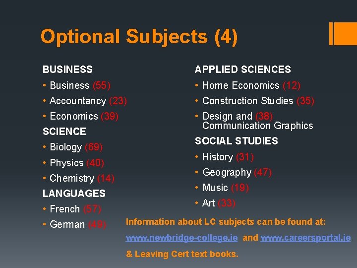 Optional Subjects (4) BUSINESS APPLIED SCIENCES • Business (55) • Home Economics (12) •