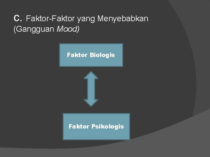 c. Faktor-Faktor yang Menyebabkan (Gangguan Mood) Faktor Biologis Faktor Psikologis 