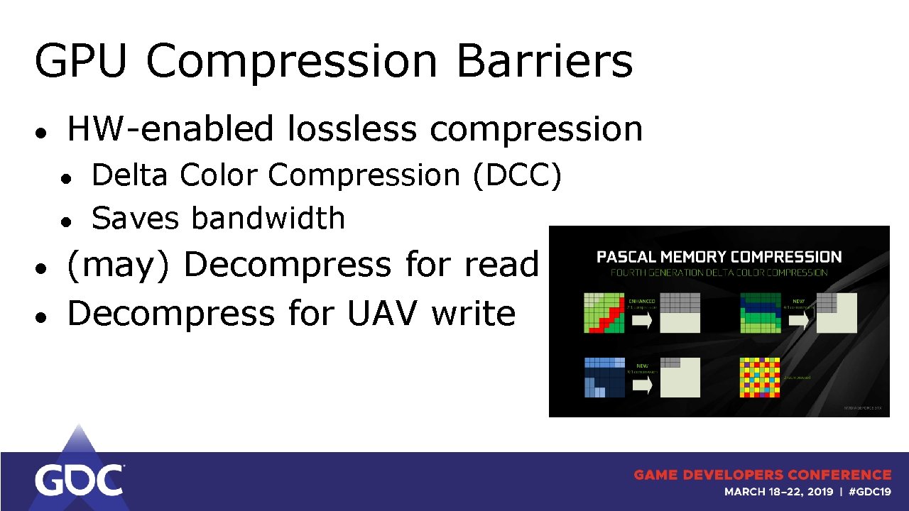 GPU Compression Barriers ● HW-enabled lossless compression ● ● Delta Color Compression (DCC) Saves