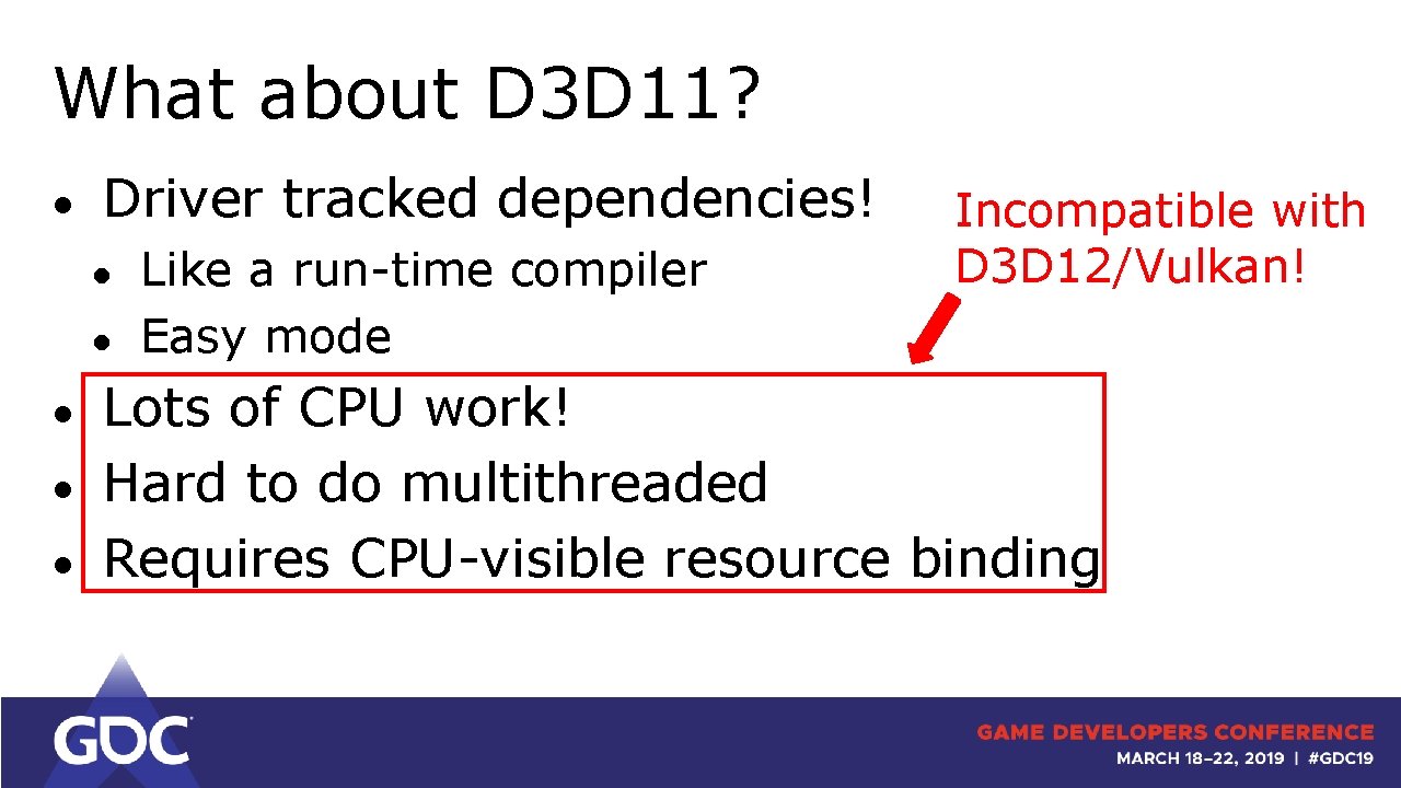 What about D 3 D 11? ● Driver tracked dependencies! ● ● ● Like