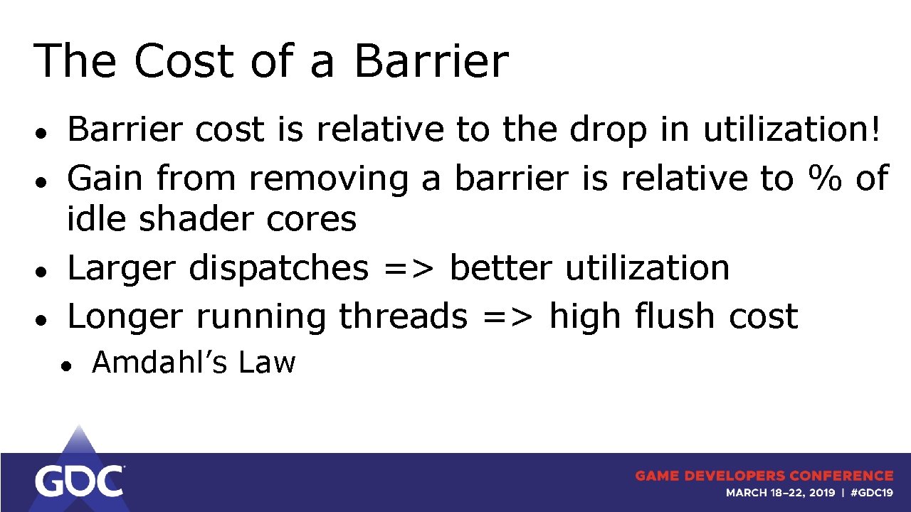 The Cost of a Barrier ● ● Barrier cost is relative to the drop