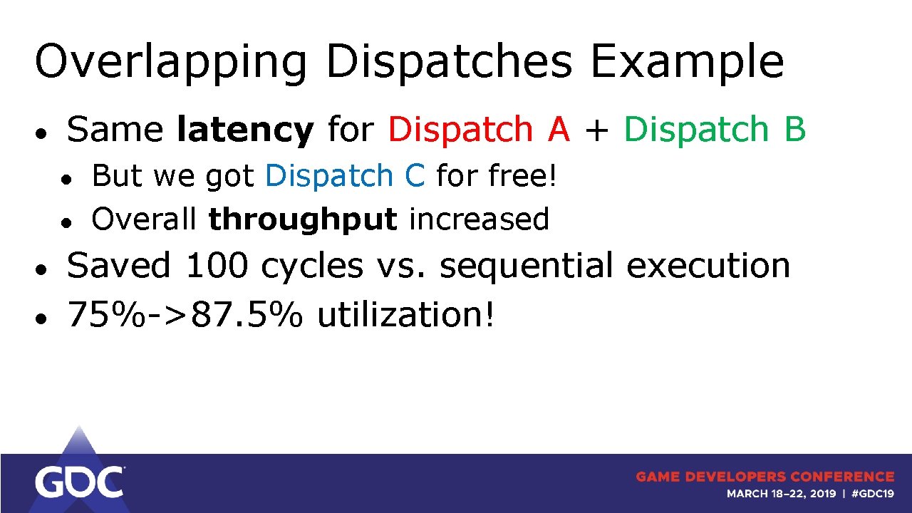 Overlapping Dispatches Example ● Same latency for Dispatch A + Dispatch B ● ●
