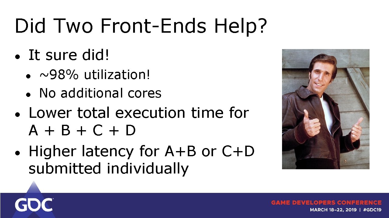 Did Two Front-Ends Help? ● It sure did! ● ● ~98% utilization! No additional
