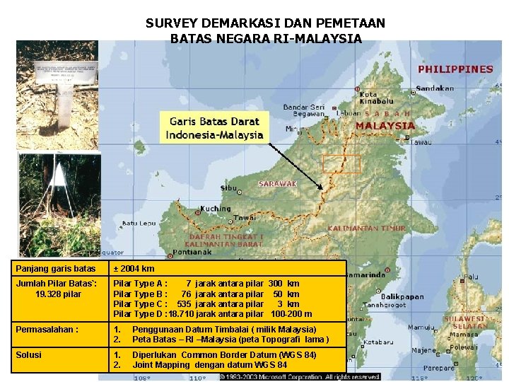 SURVEY DEMARKASI DAN PEMETAAN BATAS NEGARA RI-MALAYSIA Panjang garis batas ± 2004 km Jumlah