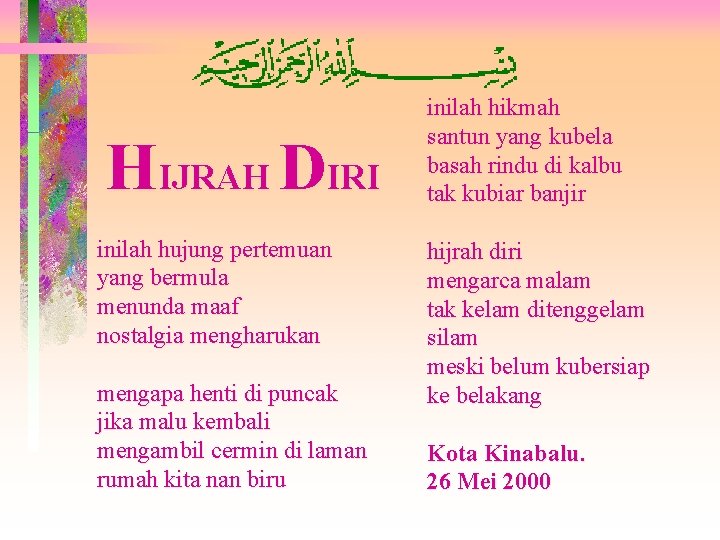 HIJRAH DIRI inilah hujung pertemuan yang bermula menunda maaf nostalgia mengharukan mengapa henti di