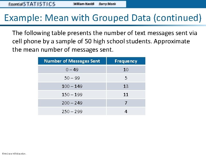 Example: Mean with Grouped Data (continued) The following table presents the number of text