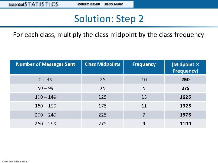 Solution: Step 2 For each class, multiply the class midpoint by the class frequency.