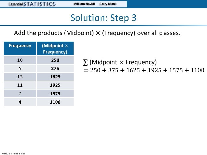 Solution: Step 3 • Frequency 10 250 5 375 13 1625 11 1925 7