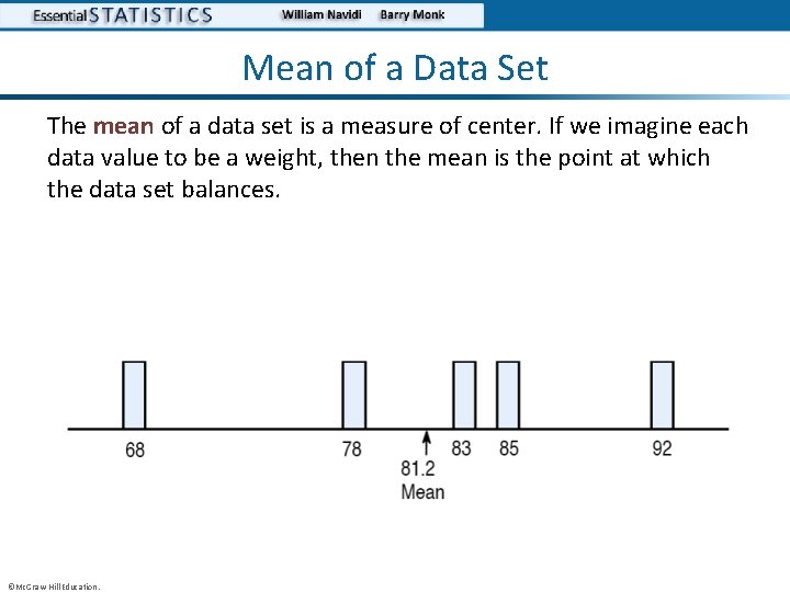 Mean of a Data Set The mean of a data set is a measure