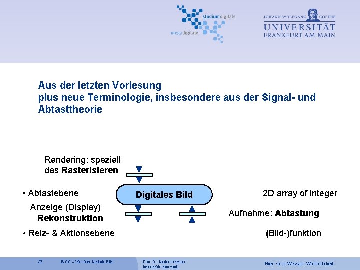 Aus der letzten Vorlesung plus neue Terminologie, insbesondere aus der Signal- und Abtasttheorie Rendering: