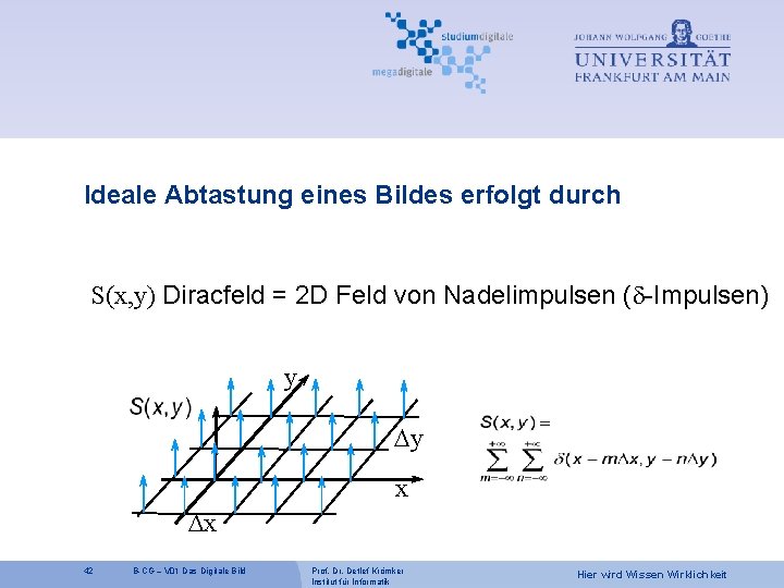 Ideale Abtastung eines Bildes erfolgt durch S(x, y) Diracfeld = 2 D Feld von