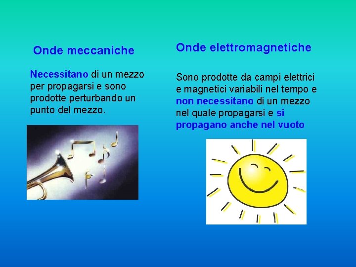 Onde meccaniche Onde elettromagnetiche Necessitano di un mezzo per propagarsi e sono prodotte perturbando