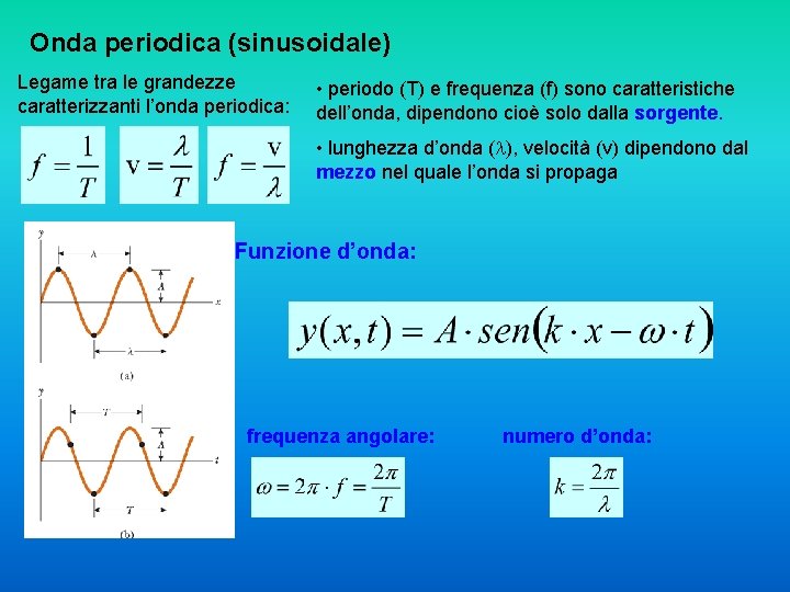 Onda periodica (sinusoidale) Legame tra le grandezze caratterizzanti l’onda periodica: • periodo (T) e