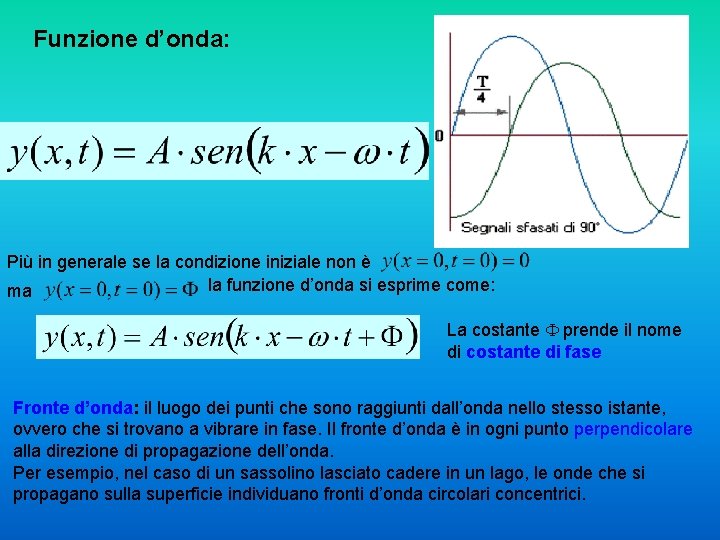 Funzione d’onda: Più in generale se la condizione iniziale non è la funzione d’onda