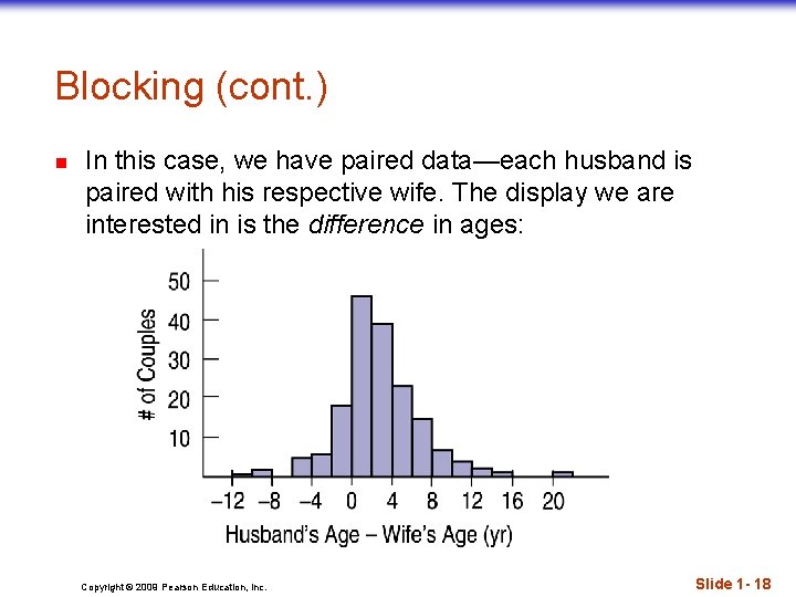 Blocking (cont. ) n In this case, we have paired data—each husband is paired