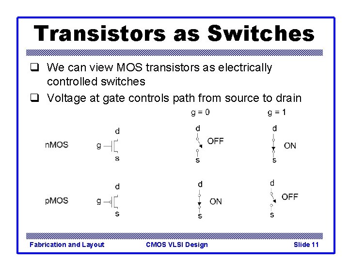 Transistors as Switches q We can view MOS transistors as electrically controlled switches q