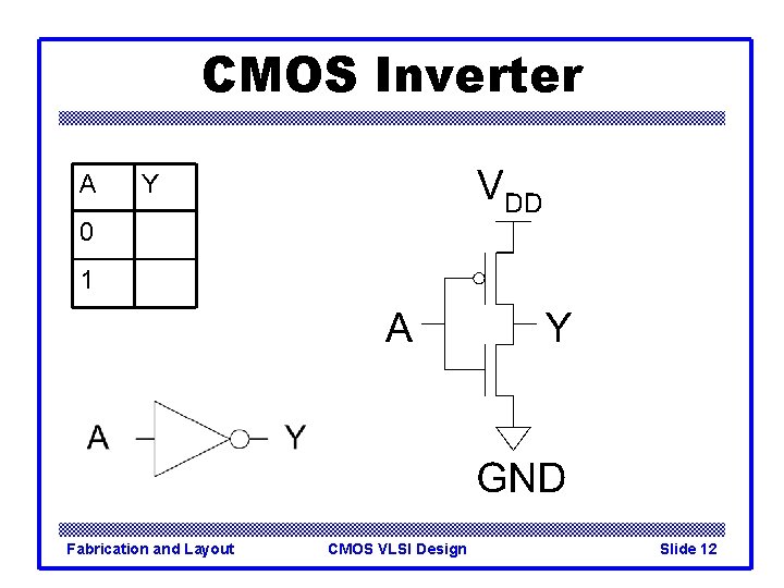 CMOS Inverter A Y 0 1 Fabrication and Layout CMOS VLSI Design Slide 12
