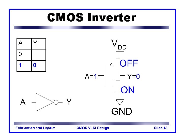 CMOS Inverter A Y 0 1 0 Fabrication and Layout CMOS VLSI Design Slide