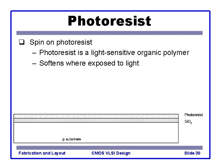 Photoresist q Spin on photoresist – Photoresist is a light-sensitive organic polymer – Softens