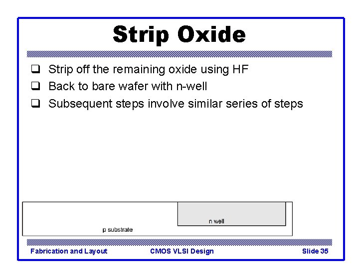 Strip Oxide q Strip off the remaining oxide using HF q Back to bare
