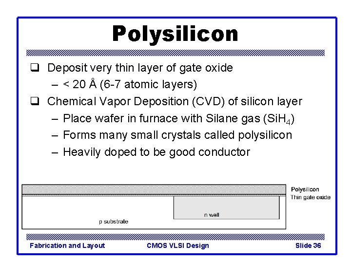 Polysilicon q Deposit very thin layer of gate oxide – < 20 Å (6