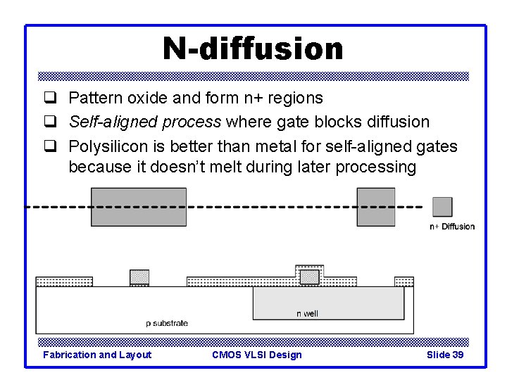 N-diffusion q Pattern oxide and form n+ regions q Self-aligned process where gate blocks
