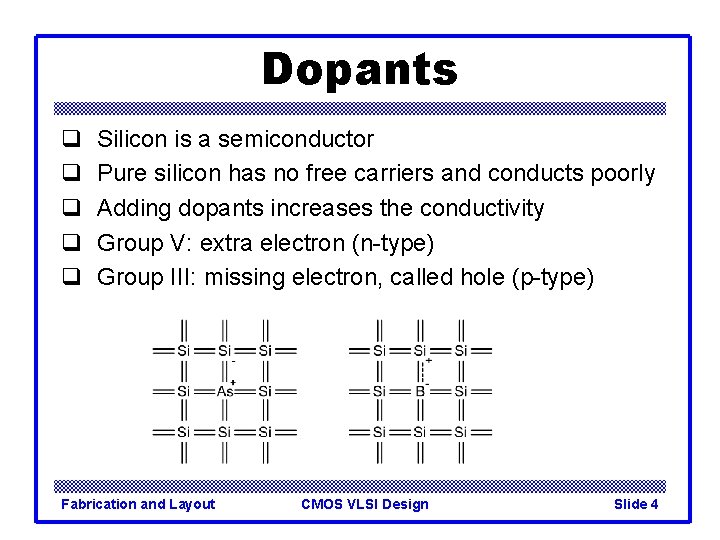 Dopants q q q Silicon is a semiconductor Pure silicon has no free carriers