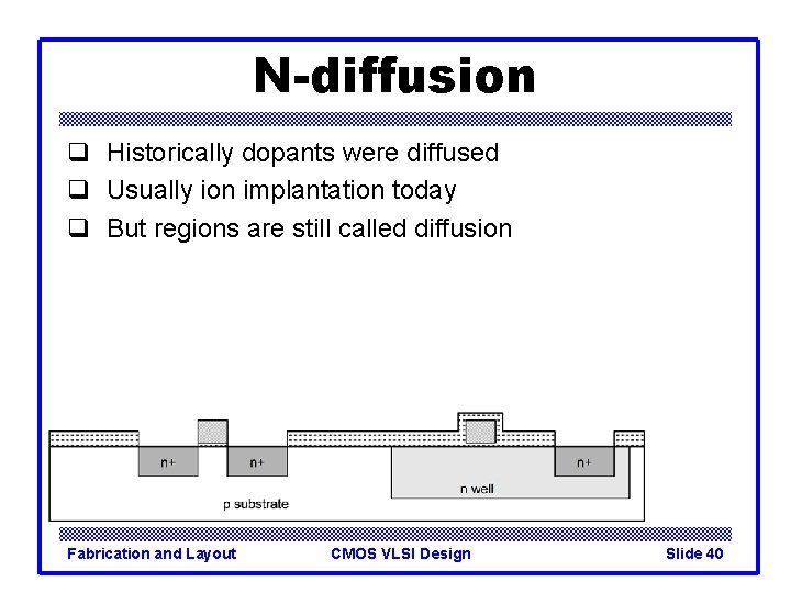 N-diffusion q Historically dopants were diffused q Usually ion implantation today q But regions