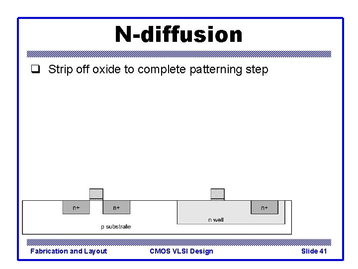 N-diffusion q Strip off oxide to complete patterning step Fabrication and Layout CMOS VLSI
