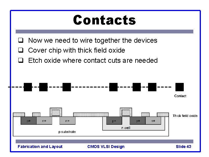 Contacts q Now we need to wire together the devices q Cover chip with