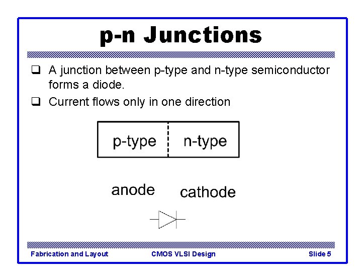 p-n Junctions q A junction between p-type and n-type semiconductor forms a diode. q