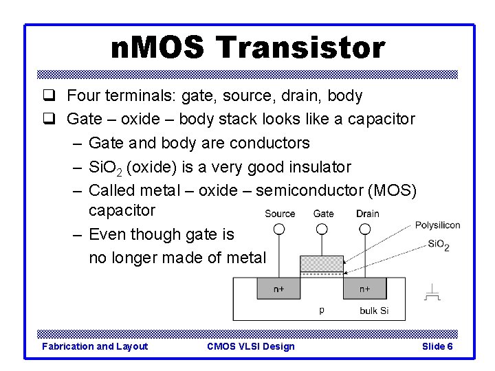 n. MOS Transistor q Four terminals: gate, source, drain, body q Gate – oxide