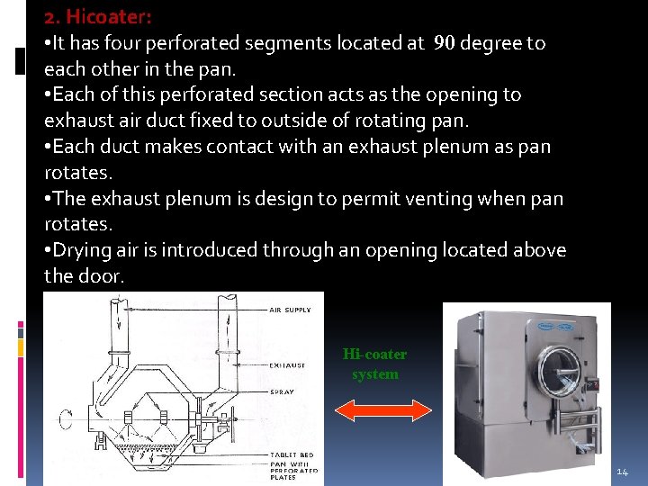 2. Hicoater: • It has four perforated segments located at 90 degree to each