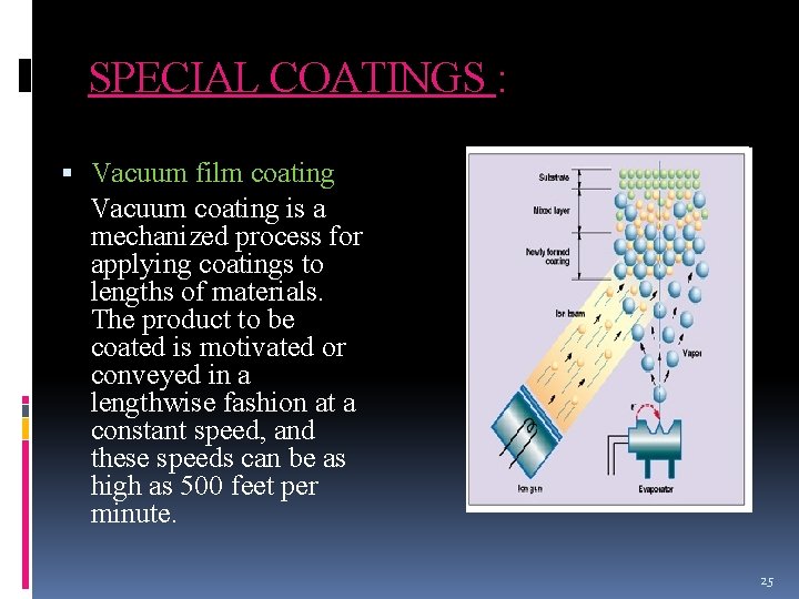 SPECIAL COATINGS : Vacuum film coating Vacuum coating is a mechanized process for applying