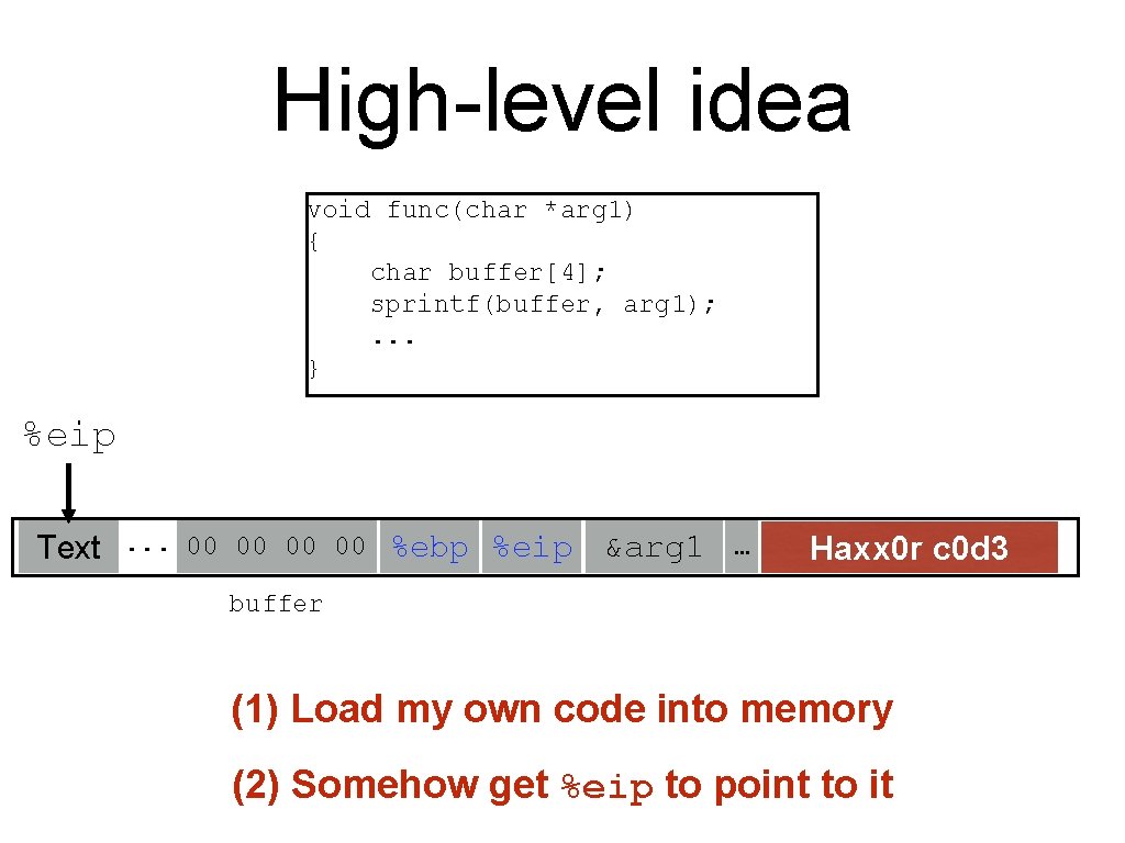 High-level idea void func(char *arg 1) { char buffer[4]; sprintf(buffer, arg 1); . .