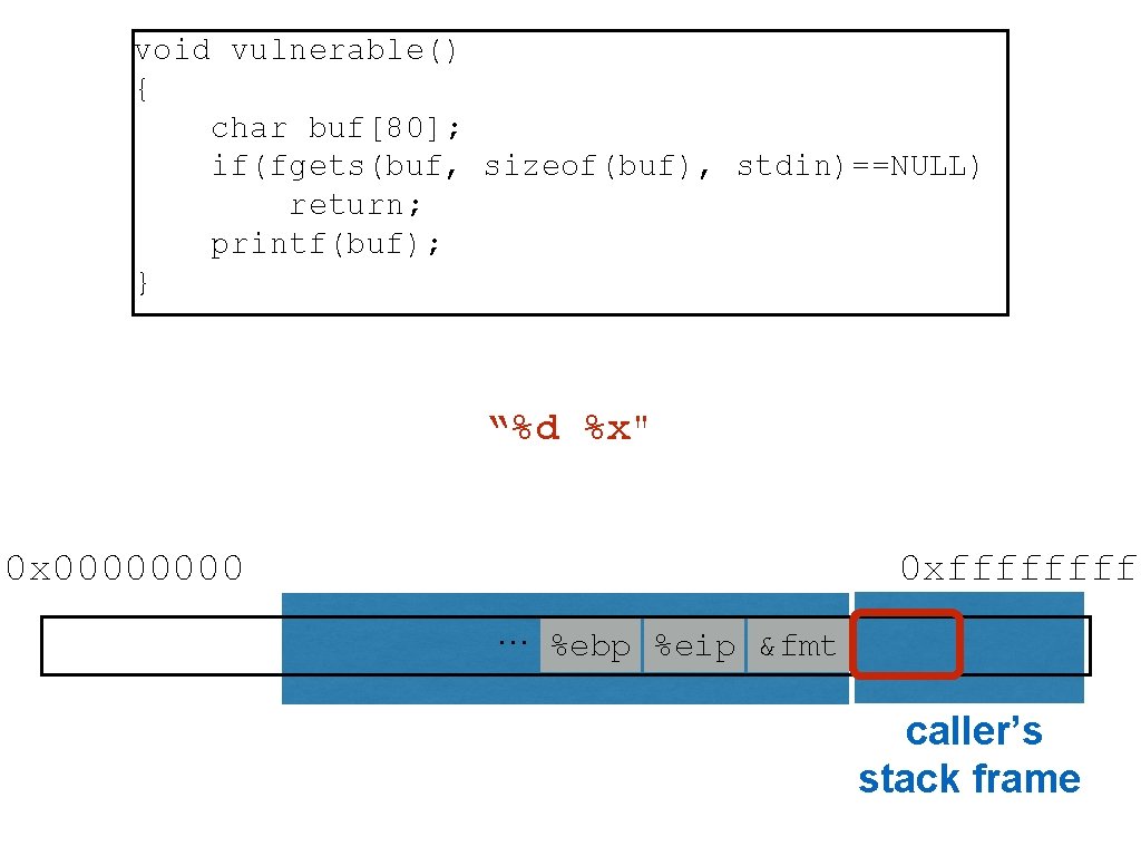 void vulnerable() { char buf[80]; if(fgets(buf, sizeof(buf), stdin)==NULL) return; printf(buf); } “%d %x" 0