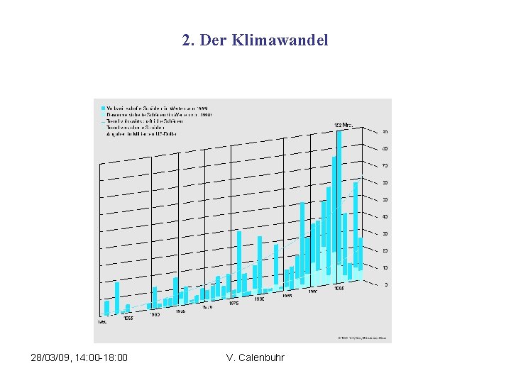 2. Der Klimawandel 28/03/09, 14: 00 -18: 00 V. Calenbuhr 