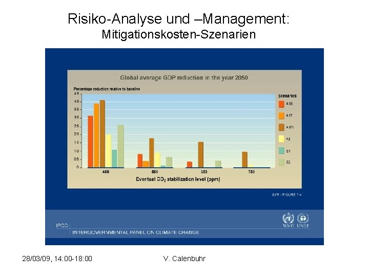 Risiko-Analyse und –Management: Mitigationskosten-Szenarien 28/03/09, 14: 00 -18: 00 V. Calenbuhr 