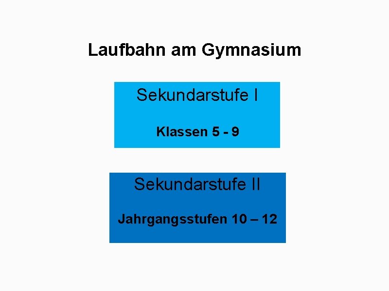 Laufbahn am Gymnasium Sekundarstufe I Klassen 5 - 9 Sekundarstufe II Jahrgangsstufen 10 –