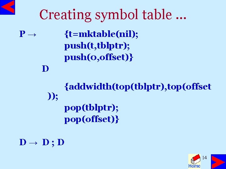 Creating symbol table … P→ {t=mktable(nil); push(t, tblptr); push(0, offset)} D )); {addwidth(top(tblptr), top(offset