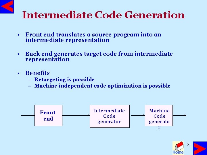 Intermediate Code Generation • Front end translates a source program into an intermediate representation