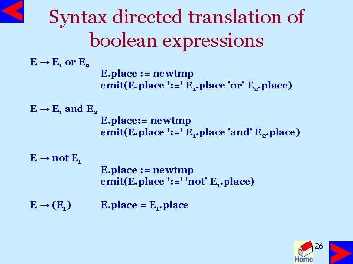 Syntax directed translation of boolean expressions E → E 1 or E 2 E