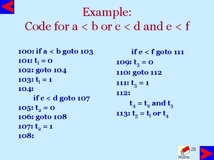 Example: Code for a < b or c < d and e < f