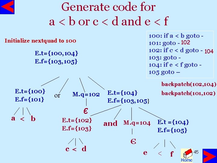 Generate code for a < b or c < d and e < f