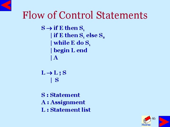 Flow of Control Statements S if E then S 1 | if E then