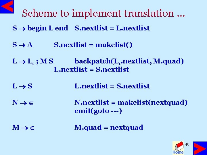 Scheme to implement translation … S begin L end S. nextlist = L. nextlist