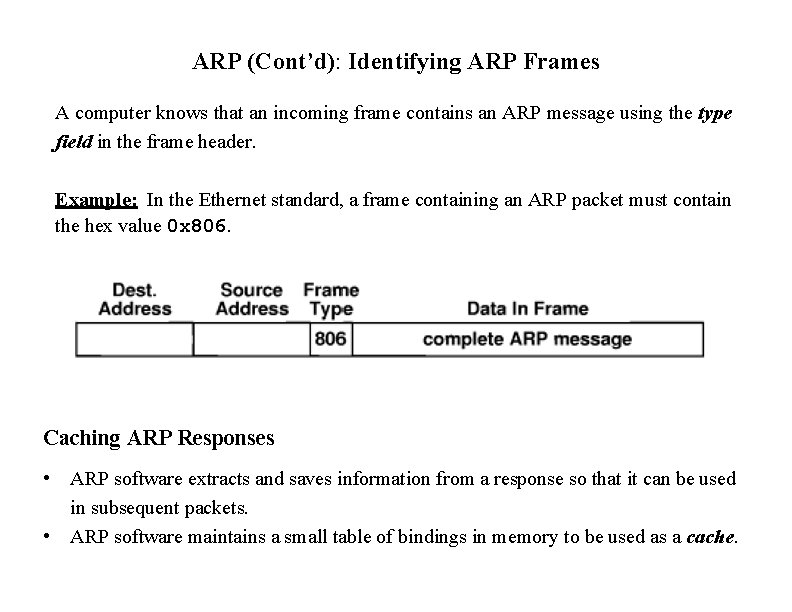 ARP (Cont’d): Identifying ARP Frames A computer knows that an incoming frame contains an